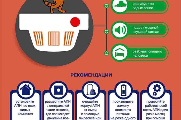 Маленький прибор, который спасает жизни: почему АПИ должен быть в каждом доме?